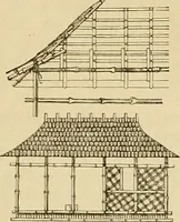 An illustration from Der Stil in den technischen und tektonischen Künsten; oder, Praktische Aesthetik. Ein Handbuch für Techniker, Künstler und Kunstfreunde (1878)
