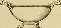 An illustration from Der Stil in den technischen und tektonischen Künsten; oder, Praktische Aesthetik. Ein Handbuch für Techniker, Künstler und Kunstfreunde (1878)