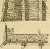 An illustration from Der Stil in den technischen und tektonischen Künsten; oder, Praktische Aesthetik. Ein Handbuch für Techniker, Künstler und Kunstfreunde (1878)