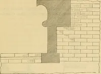 An illustration from Der Stil in den technischen und tektonischen Künsten; oder, Praktische Aesthetik. Ein Handbuch für Techniker, Künstler und Kunstfreunde (1878)
