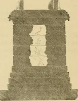 An illustration from Der Stil in den technischen und tektonischen Künsten; oder, Praktische Aesthetik. Ein Handbuch für Techniker, Künstler und Kunstfreunde (1878)