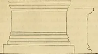 An illustration from Der Stil in den technischen und tektonischen Künsten; oder, Praktische Aesthetik. Ein Handbuch für Techniker, Künstler und Kunstfreunde (1878)