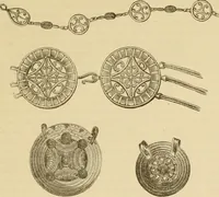 An illustration from Der Stil in den technischen und tektonischen Künsten; oder, Praktische Aesthetik. Ein Handbuch für Techniker, Künstler und Kunstfreunde (1878)
