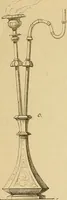 An illustration from Der Stil in den technischen und tektonischen Künsten; oder, Praktische Aesthetik. Ein Handbuch für Techniker, Künstler und Kunstfreunde (1878)