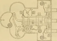 An illustration from Der Stil in den technischen und tektonischen Künsten; oder, Praktische Aesthetik. Ein Handbuch für Techniker, Künstler und Kunstfreunde (1878)