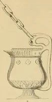 An illustration from Der Stil in den technischen und tektonischen Künsten; oder, Praktische Aesthetik. Ein Handbuch für Techniker, Künstler und Kunstfreunde (1878)
