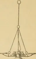 An illustration from Der Stil in den technischen und tektonischen Künsten; oder, Praktische Aesthetik. Ein Handbuch für Techniker, Künstler und Kunstfreunde (1878)