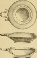 An illustration from Der Stil in den technischen und tektonischen Künsten; oder, Praktische Aesthetik. Ein Handbuch für Techniker, Künstler und Kunstfreunde (1878)