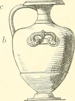 An illustration from Der Stil in den technischen und tektonischen Künsten; oder, Praktische Aesthetik. Ein Handbuch für Techniker, Künstler und Kunstfreunde (1884)