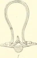 An illustration from Der Stil in den technischen und tektonischen Künsten; oder, Praktische Aesthetik. Ein Handbuch für Techniker, Künstler und Kunstfreunde (1884)