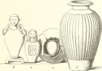An illustration from Der Stil in den technischen und tektonischen Künsten; oder, Praktische Aesthetik. Ein Handbuch für Techniker, Künstler und Kunstfreunde (1884)