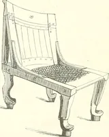 An illustration from Der Stil in den technischen und tektonischen Künsten; oder, Praktische Aesthetik. Ein Handbuch für Techniker, Künstler und Kunstfreunde (1884)
