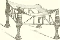 An illustration from Der Stil in den technischen und tektonischen Künsten; oder, Praktische Aesthetik. Ein Handbuch für Techniker, Künstler und Kunstfreunde (1884)