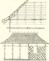 An illustration from Der Stil in den technischen und tektonischen Künsten; oder, Praktische Aesthetik. Ein Handbuch für Techniker, Künstler und Kunstfreunde (1884)
