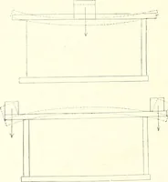 An illustration from Der Stil in den technischen und tektonischen Künsten; oder, Praktische Aesthetik. Ein Handbuch für Techniker, Künstler und Kunstfreunde (1884)