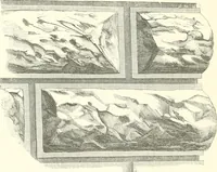 An illustration from Der Stil in den technischen und tektonischen Künsten; oder, Praktische Aesthetik. Ein Handbuch für Techniker, Künstler und Kunstfreunde (1884)