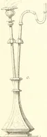 An illustration from Der Stil in den technischen und tektonischen Künsten; oder, Praktische Aesthetik. Ein Handbuch für Techniker, Künstler und Kunstfreunde (1884)