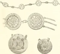 An illustration from Der Stil in den technischen und tektonischen Künsten; oder, Praktische Aesthetik. Ein Handbuch für Techniker, Künstler und Kunstfreunde (1884)