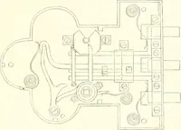 An illustration from Der Stil in den technischen und tektonischen Künsten; oder, Praktische Aesthetik. Ein Handbuch für Techniker, Künstler und Kunstfreunde (1884)