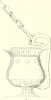 An illustration from Der Stil in den technischen und tektonischen Künsten; oder, Praktische Aesthetik. Ein Handbuch für Techniker, Künstler und Kunstfreunde (1884)