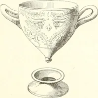 An illustration from Der Stil in den technischen und tektonischen Künsten; oder, Praktische Aesthetik. Ein Handbuch für Techniker, Künstler und Kunstfreunde (1884)