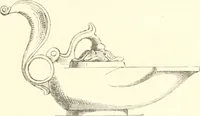 An illustration from Der Stil in den technischen und tektonischen Künsten; oder, Praktische Aesthetik. Ein Handbuch für Techniker, Künstler und Kunstfreunde (1884)