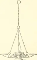 An illustration from Der Stil in den technischen und tektonischen Künsten; oder, Praktische Aesthetik. Ein Handbuch für Techniker, Künstler und Kunstfreunde (1884)