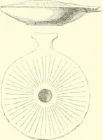 An illustration from Der Stil in den technischen und tektonischen Künsten; oder, Praktische Aesthetik. Ein Handbuch für Techniker, Künstler und Kunstfreunde (1884)