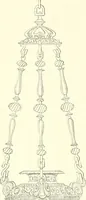 An illustration from Der Stil in den technischen und tektonischen Künsten; oder, Praktische Aesthetik. Ein Handbuch für Techniker, Künstler und Kunstfreunde (1884)