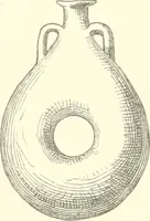 An illustration from Der Stil in den technischen und tektonischen Künsten; oder, Praktische Aesthetik. Ein Handbuch für Techniker, Künstler und Kunstfreunde (1884)