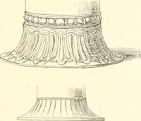 An illustration from Der Stil in den technischen und tektonischen Künsten; oder, Praktische Aesthetik. Ein Handbuch für Techniker, Künstler und Kunstfreunde (1884)