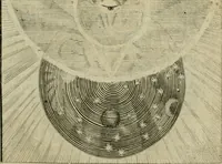 An illustration from Der Weg zu Christo, verfasset in neun Büchlein ... (1732)