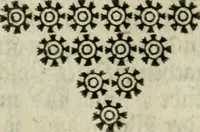 An illustration from Der Weg zu Christo, verfasset in neun Büchlein ... (1732)