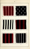 An illustration from Der Zeugdruck : Bleicherei, Färberei, Druckerei und Appretur baumwollener Gewebe (1890)