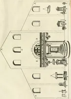 An illustration from De sacris aedificiis a Constantino Magno constructis : synopsis historica (1693)
