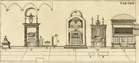 An illustration from De sacris aedificiis a Constantino Magno constructis : synopsis historica (1693)