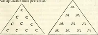 An illustration from Hieroglyphica, sive, De sacris Aegyptiorvm literis commentarii (1556)