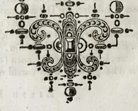 Picture 10 of 11 from De Schadt-kiste der philosophen ende poeten waer inne te vinden syn veel schoone leerlycke blasoenen, refereynen ende liedekens, gebracht ende gesonden op de Peoen-camere binnen Mechelen van d'omliggende steden in Brabant, Vlaenderen, Hollandt ende Zeelandt : geprononciert ende gesonghen op henlieder feeste den 3. Mey vanden iaere 1620, achteruolghens den eysch der caerten te voren by henlieder wt gesonden (1621), leaf 378