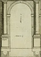 An illustration from Regles des cinq ordres d'architecture (1665)