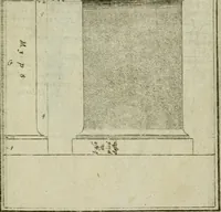 An illustration from Regles des cinq ordres d'architecture (1665)