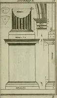 Picture 13 of 68 from Regles des cinq ordres d'architecture (1665), leaf 28