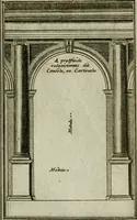 An illustration from Regles des cinq ordres d'architecture (1665)