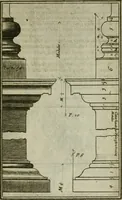 Picture 19 of 68 from Regles des cinq ordres d'architecture (1665), leaf 40