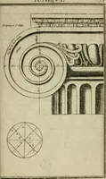 An illustration from Regles des cinq ordres d'architecture (1665)