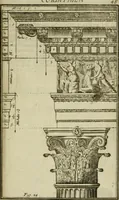 An illustration from Regles des cinq ordres d'architecture (1665)