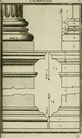 Picture 29 of 68 from Regles des cinq ordres d'architecture (1665), leaf 60