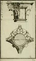 An illustration from Regles des cinq ordres d'architecture (1665)