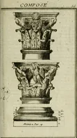 An illustration from Regles des cinq ordres d'architecture (1665)