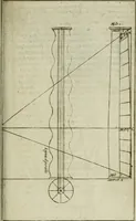 An illustration from Regles des cinq ordres d'architecture (1665)