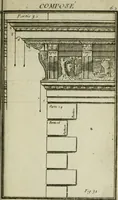 Picture 34 of 68 from Regles des cinq ordres d'architecture (1665), leaf 72